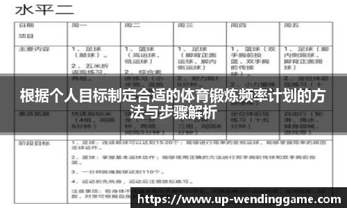 根据个人目标制定合适的体育锻炼频率计划的方法与步骤解析