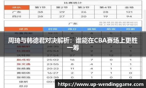 周琦与韩德君对决解析：谁能在CBA赛场上更胜一筹